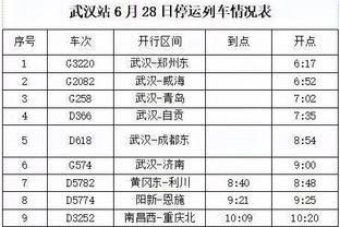 京多安：我是因为哈维才加盟巴萨 他和瓜帅对足球的愿景非常相似